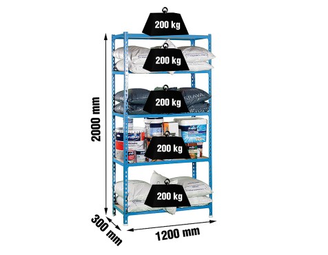 Estantería Metálica Maderclick Megaplus 5 Estantes