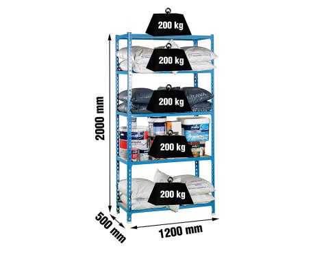 Estantería Metálica Maderclick Megaplus 5 Estantes