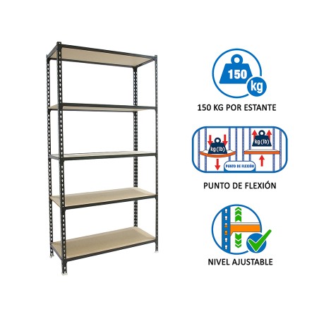 Estantería Metálica Maderclick Plus 5 Estantes