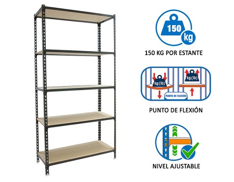 Estantería Metálica Maderclick Plus 5 Estantes