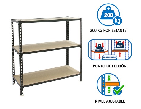 Prestatgeria Metàl·Lica Maderclick Superplus 3 Pr.
