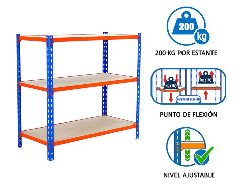 Prestatgeria Metàl·Lica Maderclick Superplus 3 Pr.