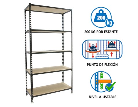 Prestatgeria Metàl·Lica Maderclick Superplus 5 Pr.