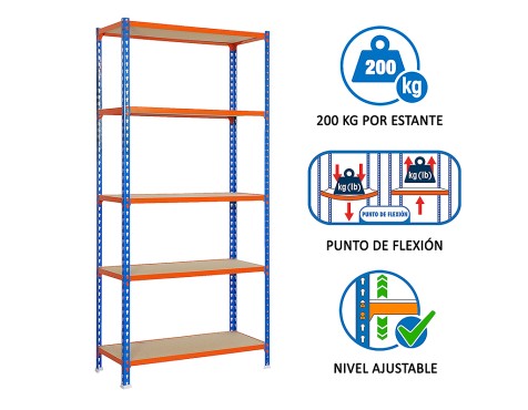 Prestatgeria Metàl·Lica Maderclick Superplus 5 Pr.