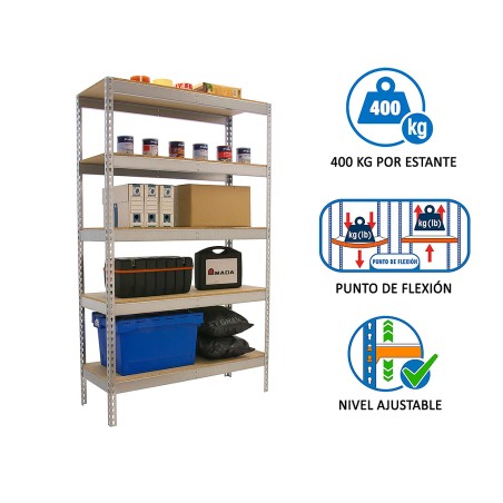 Prestatgeria Metàl·Lica Ecoforte 1204-3 Chipboard