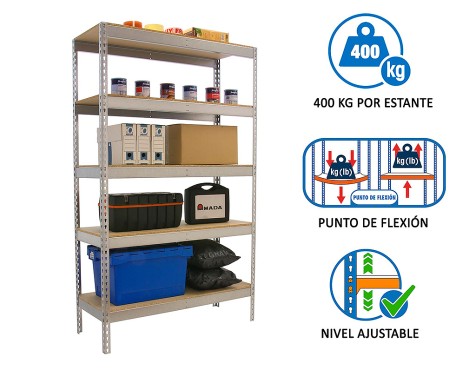 Prestatgeria Metàl·Lica Ecoforte 1504-3 Chipboard