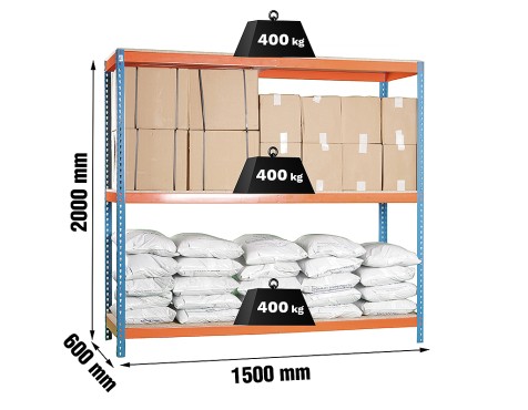 Prestatgeria Metàl·Lica Ecoforte 1506-3 Chipboard