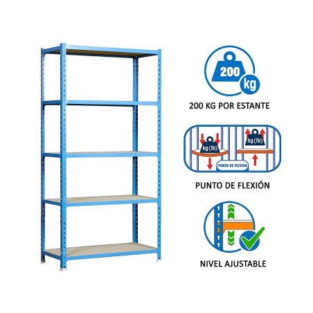 Prestatgeria Metàl·Lica Maderclick Superplus 5 Pr.