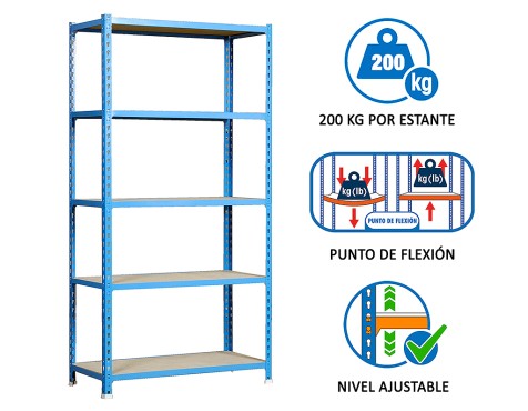Prestatgeria Metàl·Lica Maderclick Superplus 5 Pr.