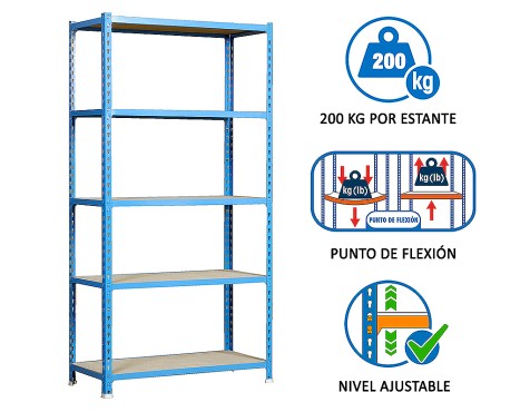 Prestatgeria Metàl·Lica Maderclick Superplus 5 Pr.