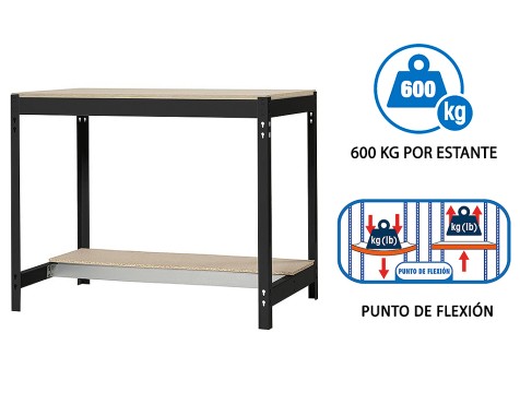 Banc De Treball bt0