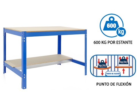 Banco De Trabajo bt0