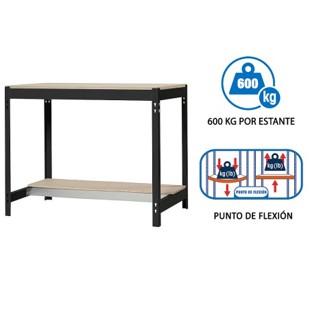 Banc De Treball bt0