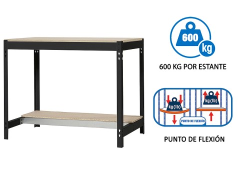 Banc De Treball bt0