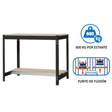 Banc De Treball bt0