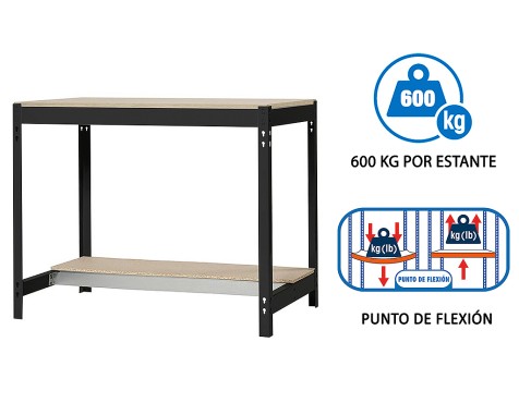 Banc De Treball bt0
