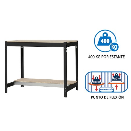 Banc De Treball bt0