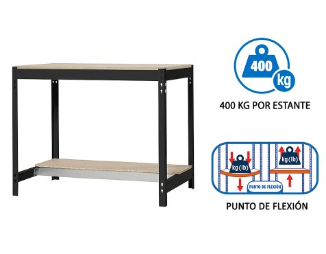 Banc De Treball bt0