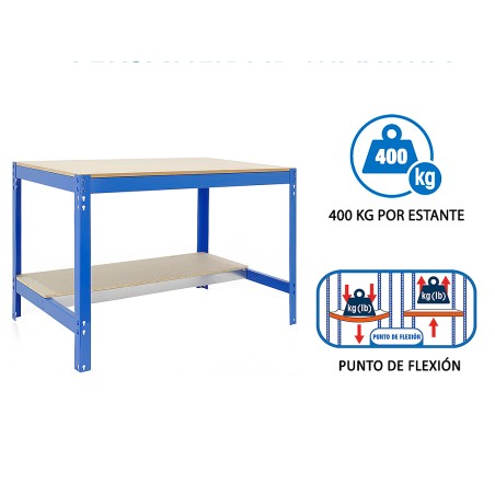 Banc De Treball bt0
