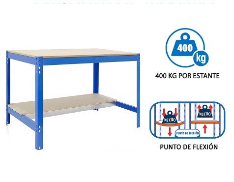 Banco De Trabajo bt0