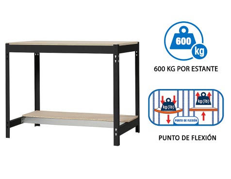 Banco De Trabajo bt0 Box 1500