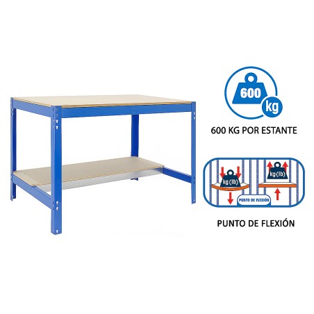 Banc De Treball bt0 Box 1500