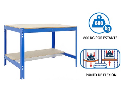 Banc De Treball bt0 Box 1500
