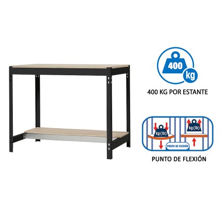Banc De Treball bt0 Box 900