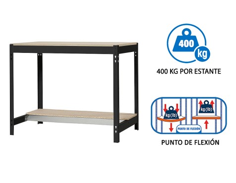 Banc De Treball bt0 Box 900