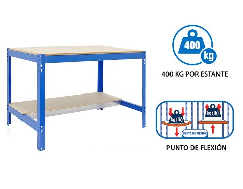 Banc De Treball bt0 Box 900