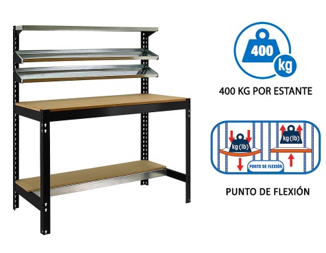 Banc De Treball bt1 900