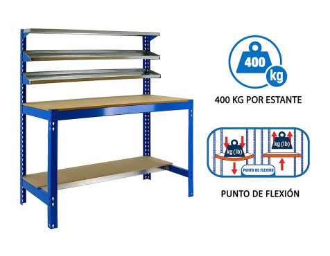 Banc De Treball bt1 Box 900