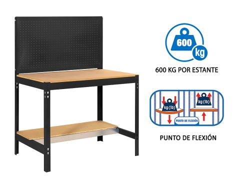 Banco De Trabajo bt2 1500