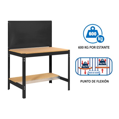 Banc De Treball bt2 Box 1200