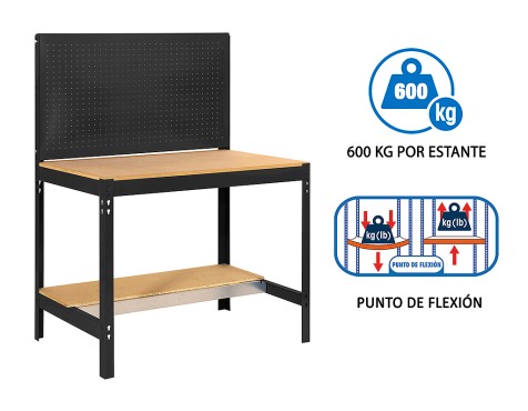 Banco De Trabajo bt2 Box 1200