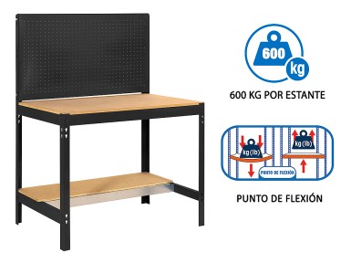 BANC DE TREBALL BT2 BOX 1500