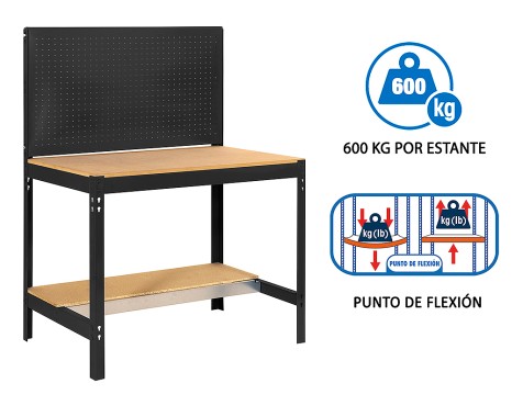 Banco De Trabajo bt2 Box 1500