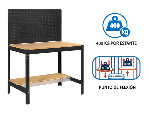 Banco De Trabajo bt2 Box 900