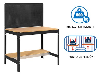 BANC DE TREBALL BT2 CABINET...