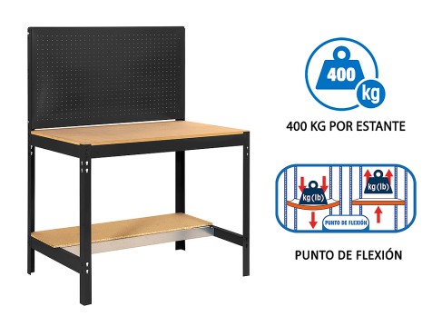 Banc De Treball bt2 Cabinet 900