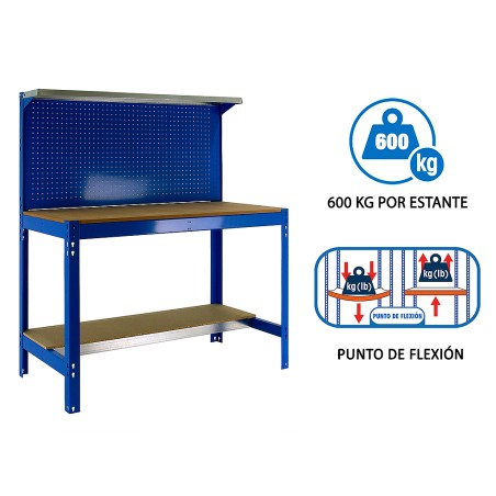Banc De Treball bt3 Box 1200