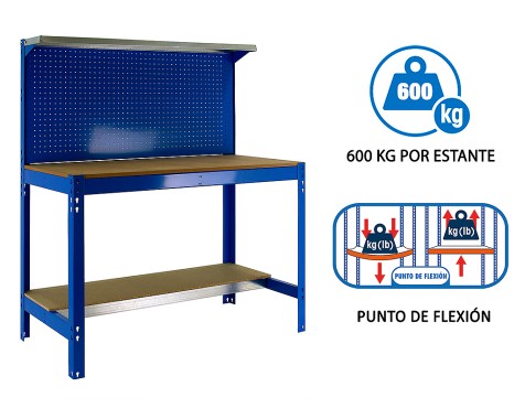 Banc De Treball bt3 Box 1200